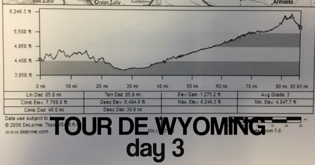 Tour de wyoming keto diet day 3 22 day weight loss program loveland co 970-541-0903